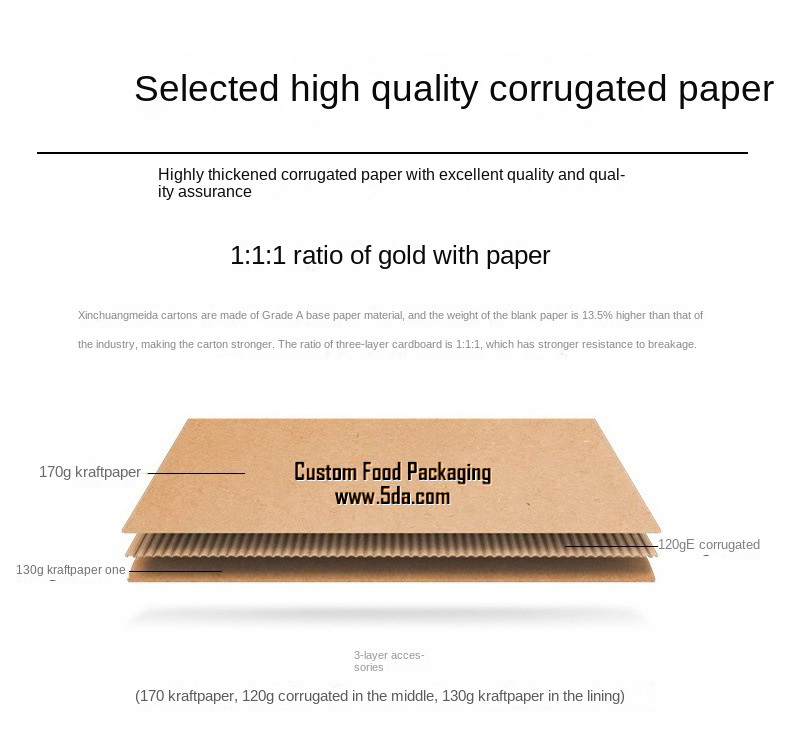 OEM Pizza Boxes (Takeaway Pizza to Go Food Container Box) OEM Pizza Boxes (Takeaway Pizza to Go Food Container Box)