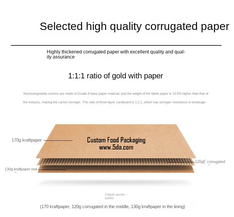 Custom Pizza Boxes (Takeaway Pizza to Go Food Container Box) with Greaseproof Paper